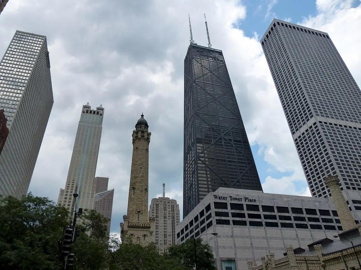 The Magnificent Mile